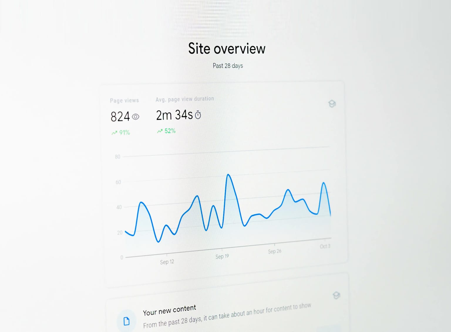 Interpreting Metrics